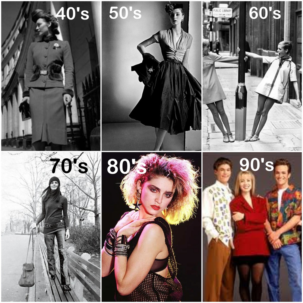 Fashion Statement Changes over the Years | Sunu J.